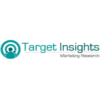 Target Insights