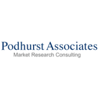 Podhurst Associates Inc.